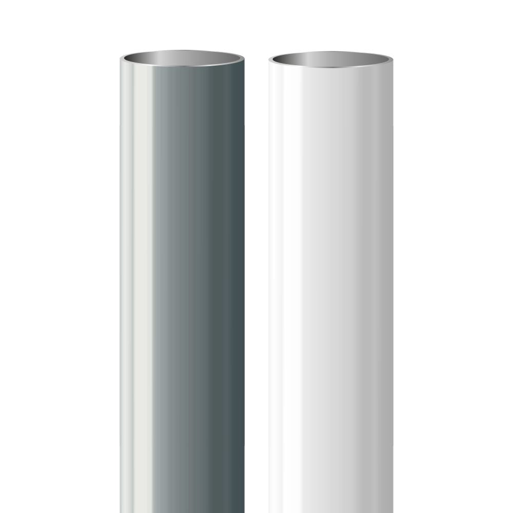 114mm Diameter Aluminium Sign Posts | Large Sign Supports β Sign Trade ...