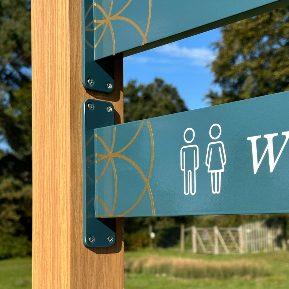 Finger Post Triangular KOPA Finger Post Kit – Sign Trade Supplies Ltd