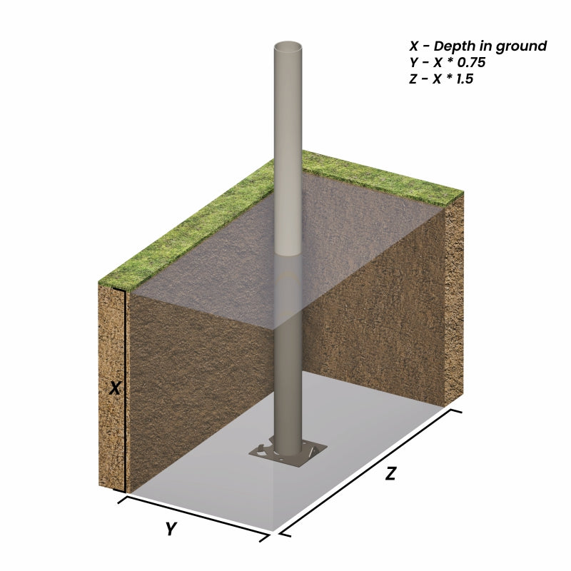 Universal Post Baseplate (Planted foundation)